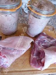 Epingle Sur Conserves