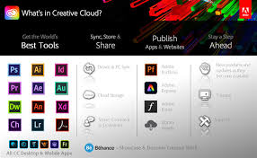 Adobe Photoshop - Wikipedia