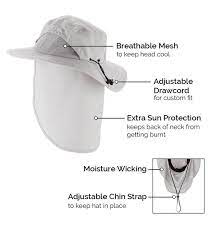 Boonie Men S And Women S Sun Hat With Ventilation And Foldable Neck Flap Khaki C6184wziu3g Sun Hats For Women Mens Sun Hats Sun Hats