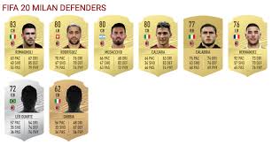Check out gianluigi donnarumma and his rating on fifa 21. Milan On Fifa 20 Full Squad Ratings Donnarumma And Romagnoli Upgraded