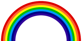 File:Rainbow-diagram-ROYGBIV.svg - Wikimedia Commons