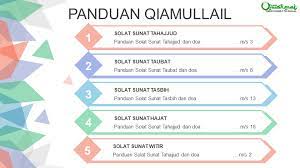 2 panduan qiamullail & kelebihan qiamullail. Niqavie Sabah Posts Facebook