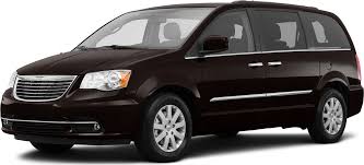 Image result for Jewel Blue 1993 Town and Country