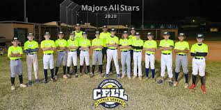 Jul 27,2017 2018 league age chart 2018 league age chart is to be used for 2017 fall and 2018 spring. 2020 Majors Baseball All Stars