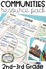 Pin On Awesome Third Grade