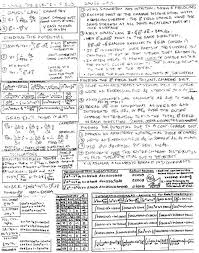 Related rates sketch picture and identify known/unknown quantities. Printable Math Cheat Sheets Drone Fest