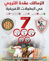 كاف يعلن حكام مباراتي الأهلي والترجي في نصف نهائي دوري أبطال أفريقيا. Ø¥Ù†ÙÙˆØ¬Ø±Ø§Ù Ø§Ù„Ø²Ù…Ø§Ù„Ùƒ Ø¹Ù‚Ø¯Ø© Ø§Ù„ØªØ±Ø¬ÙŠ ÙÙŠ Ø§Ù„Ø¨Ø·ÙˆÙ„Ø§Øª Ø§Ù„Ø£ÙØ±ÙŠÙ‚ÙŠØ©