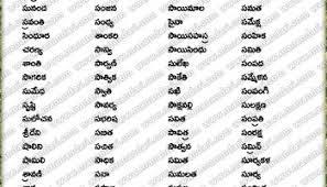 Little baby boy names list of 2020 Girl Names Starting With S In Telugu