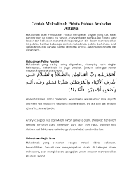 Bacaan doa iftitah dalam rumi. Mukadimah Ceramah Sesuai Sunnah Sketsa