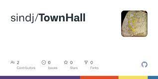 Check spelling or type a new query. Townhall Firstnames Txt At Master Sindj Townhall Github