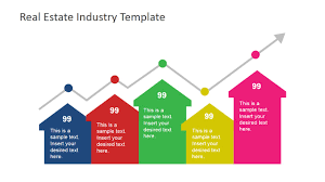 Combined Line Chart With House Theme Bar Chart Slidemodel