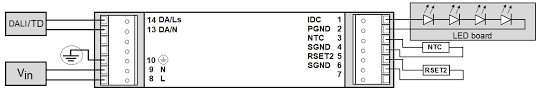 Https Www Docs Lighting Philips Com En Gb Oem Download Xitanium Xitanium 75w 0 12 0 4a 215v Td 230v 929000852103 Pdf