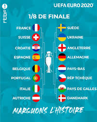 Voici le calendrier euro 2020 qui reprend le programme complet de ce nouveau championnat d'europe. Bo Pnnbxmmtmcm