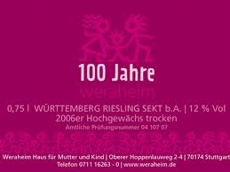 Ist es zudem ein großes anliegen benachteiligte kinder und mütter in die gesellschaft zu integrieren. 100 Jahre Weraheim Stuttgart Ein Ganzes Jahr Wurde Gefeiert Klip Gmbh Fur Unternehmensentwicklung