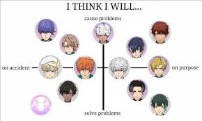 This Book Will Be Full Of Obey Me Memes And I Ll Try To Update As Soo Random Random Amreading Books Wattpad Obey Art Obey Art Drawings Sketches