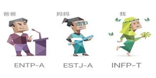 i人和e人是什么意思- 下载王