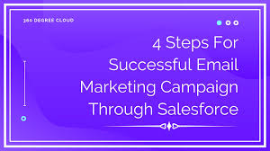 Here, we share a few best practices that we've . 4 Steps To Successful Email Marketing Campaign Through Salesforce