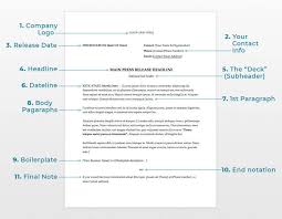 Check spelling or type a new query. Best Press Release Template In 2020 By Free Download Doc Pdf