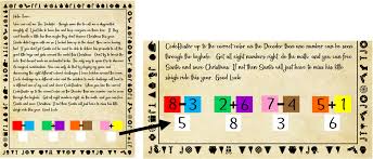 Virtual escape room is quite a new idea. Diy Christmas Escape Room Plan Step By Step Instructions