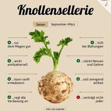 Fitness Thaibo Buntes Essen Trinken Die Welt Ist Bunt Kommen Sie Bunte Saisonkalender Obst Und Gemuse Gesunde Nahrungsmittel Essen Und Trinken