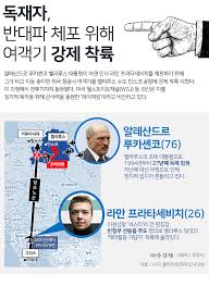.(гукга)страна 카자흐스탄(качахысытан)казахстан 일본(ильбон)япония 한국(хангук)корея 미국 (мигук)сша 우크라이나(укыраина)украина 러시아(росиа)россия 벨라루스(бельрарусы). Fi4bxpy Rbredm