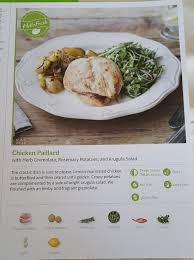 Helping create kitchen wins is what we're all about. I Tried Hellofresh S Food And Recipes Here S What I Thought Revuezzle