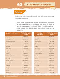 Desde aprender a contar o reconocer los primeros números sencillos. Paco El Chato Libro De Geografia Contestado Paco El Chato Marbella Ayuda La Tarea Ayuda Para Mi Tarea De Geografia 6 Grado Leon Blog Kesehatan