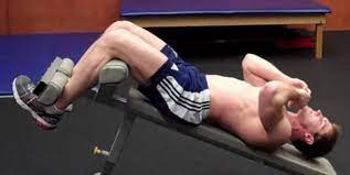 Die zusammengeklappte standardposition des triatrainers ermöglicht optimales training der bauchmuskulatur, zudem lässt er sich perfekt mit anderen. Sit Ups Auf Der Negativbank Die Richtige Ausfuhrung Uebungen Ws