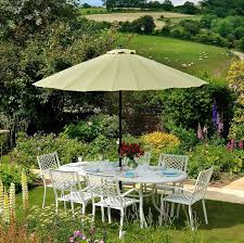 Their proven track record of success is based off of providing umbrellas in the categories good/better/best. How To Clean Your Garden Parasol Lazy Susan
