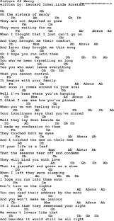 Mercy is brett young's latest song released in 2017 written by brett young and sean mcconnell. Mercy Shawn Mendes Lyrics Pdf