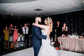 These wedding photography price brackets will give you an idea of what to expect, but the factors we've outlined above will affect them. Cost Guide Breakdown For A Wedding Dj