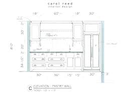 Kitchen Cabinet Sizes Confedem Org