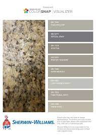If you're wondering how to work with santa cecilia granite, the good news is that this is a stone that can go with a variety of interior themes. Pin By Momma Juju On Kitchen Ideas Granite Countertops Colors Countertop Colours Kitchen Countertops Granite Colors