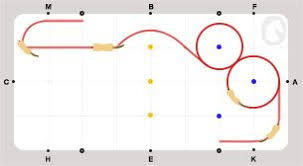 pin auf ubungen reiten