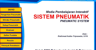 Mandiri pada mata pelajaran seni tari pengembangan media pembelajaran interaktif menggunakan. Berbagi Media Pembelajaran Interaktif Blog Edukasi
