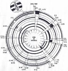 decca navigator transmitter