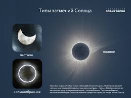 Solnechnoe Zatmenie V Pyatnicu 13 Iyulya Vse Podrobnosti