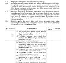 We did not find results for: Prota Promes Penjaskes Smp Mts Kelas 7 Kurikulum 2013 Revisi 2017 Beranda Pendidik