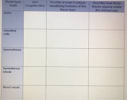 Steps for setting the selection tolerance. Solved Provide At Least 2 Unique Identifying Features Of Chegg Com