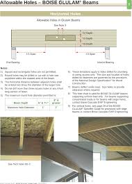 Boise Glulam Product Guide