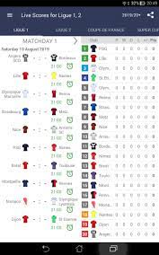 The season started on 21 august 2020 and ended on 23 may 2021. Live Scores For Ligue 1 France 2020 2021 For Android Apk Download