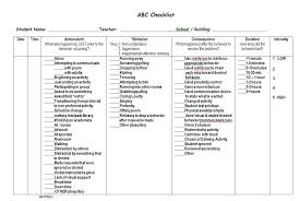 Abc Checklist Example 5 Cbt Worksheets Behavior Tracking