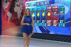 Clima en monterrey temperatura en monterrey clima por horas en monterrey clima en monterrey para mañana clima en monterrey durante 3 días clima en monterrey durante 5 días clima en monterrey por una semana amanecer y atardecer en monterrey levantamiento y puesta de la luna. Tiempo Estable Y Calido Durante La Semana