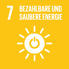 Unser schönes, langes und grünes dorf liegt zwischen dem luftkurortgebiet niebüll und leck, wobei die nordsee nur 19 km entfernt ist und die ostsee 40 km. E On Unterstutzt Die Sustainable Development Goals Sdgs