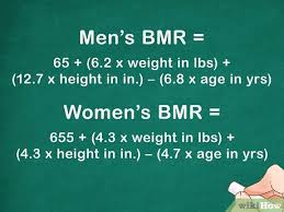 How many calories should i consume a woman a day? How To Calculate Calories Per Day 7 Steps With Pictures