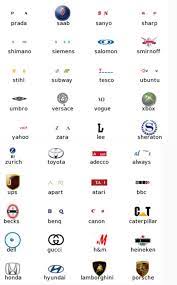 Maybe you would like to learn more about one of these? Donde Puedo Encontrar Todas Las Respuestas Y Soluciones Del Juego Logo Quiz Mira Como Hacerlo