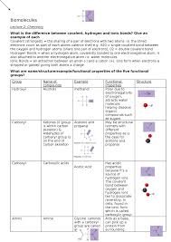 Summary Biomolecules Exam Study Biol1004 Anu Studocu