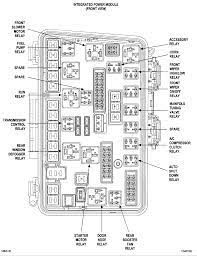 I have a 2004 chrysler pacifica with halogen headlights. 04 Pacifica Fuse Box Wiring Diagram Filter Float Outlet Float Outlet Cosmoristrutturazioni It