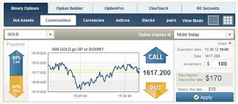 Image result for Binary Options Trading