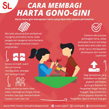 Check spelling or type a new query. Cara Membagi Harta Gono Gini Setelah Perceraian Smart Legal Id